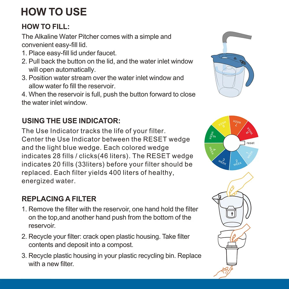 Instructions for using an alkaline water pitcher with illustrations and text.