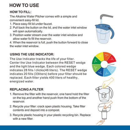 Instructions for using an alkaline water pitcher with illustrations and text.